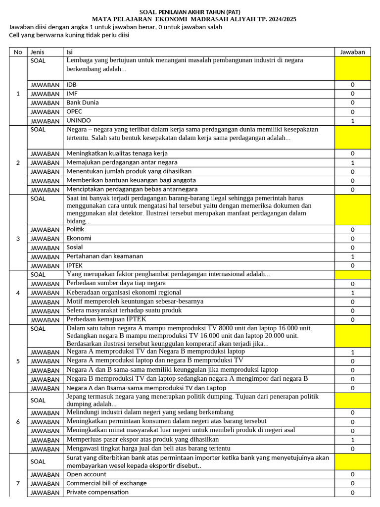 Soal PAT Ekonomi Kelas 11 TP 2024-2025 PDF