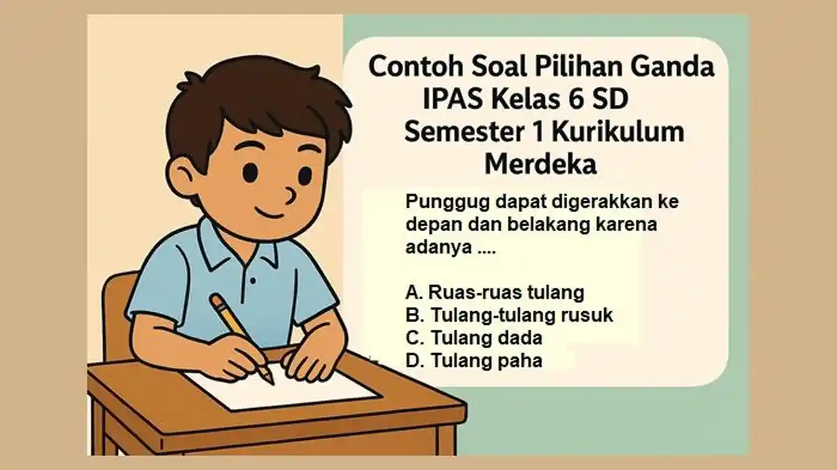 Contoh Soal Pilihan Ganda IPAS Kelas 6 SD Semester 1 Kurikulum Merdeka