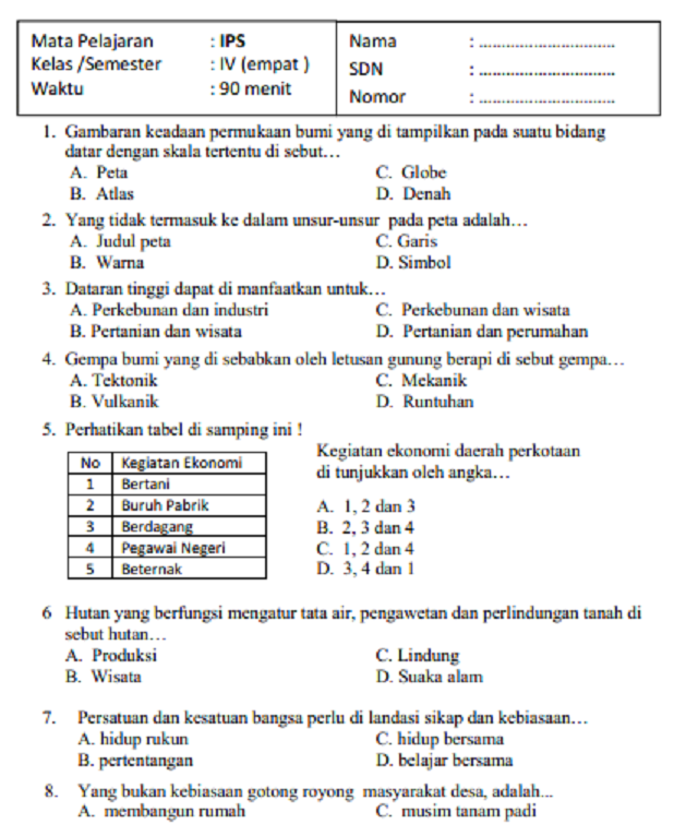 7 Rahasia Soal PAT IPS Kelas 6 Semester 2 yang Wajib Tahu Sebelum Ujian Berakhir