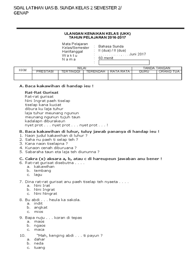 Terungkap! Bank Soal UKK Kelas 2 SD Semester 2 Kini Dapat Diakses Lewat LKBN ANTARA