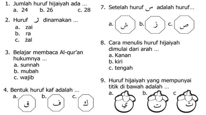 5 Rahasia Cara Menjawab soal al quran kelas 1 sd Agar Anak Cepat Lancar Membaca 5 Rahasia Cara Menjawab soal al quran kelas 1 sd Agar Anak Cepat Lancar Membaca